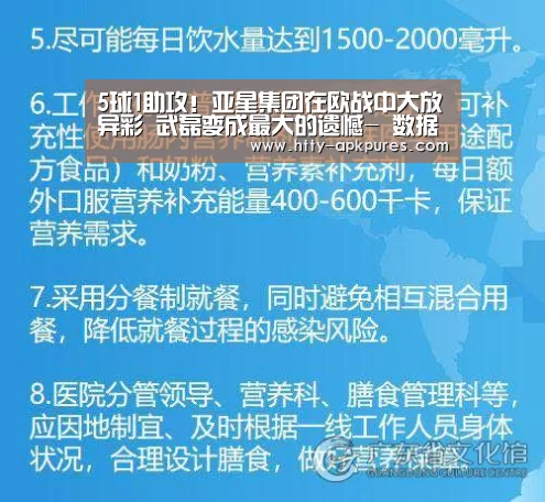 5球1助攻！亚星集团在欧战中大放异彩 武磊变成最大的遗憾- 数据分析